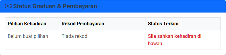 Kad Status Graduan & Pembayaran